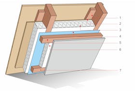Paquet d'isolation de la toiture 30 m2 - 90 mm 