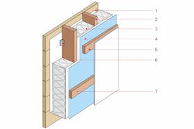 Paquet d'isolation des murs 30 m2 - 70 mm