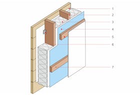 Muurisolatiepakket 15 m² - Houtstapelbouw - 70 mm