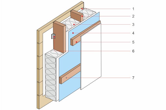 Seinäeristyspaketti 15 m² - Hirsimökki - 70 mm