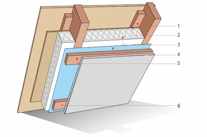 Dachdämmungspaket 15 m² - Pultdach - 165 mm