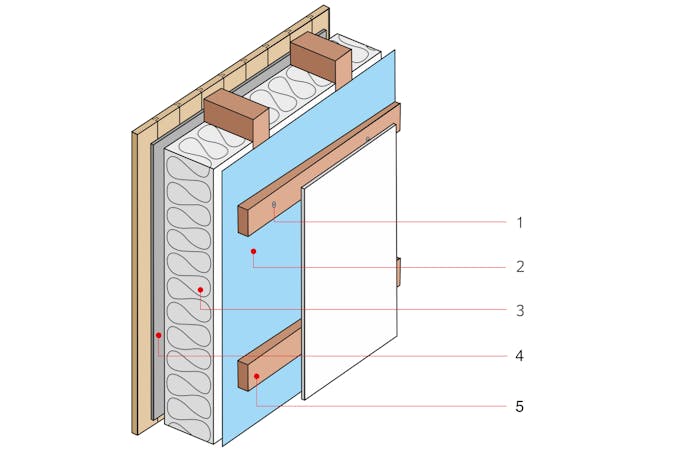 Paquet d'isolation des murs 70 mm - 10 m2