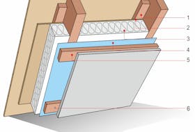 Paquet d'isolation de la toiture 10 m2 - 120 mm