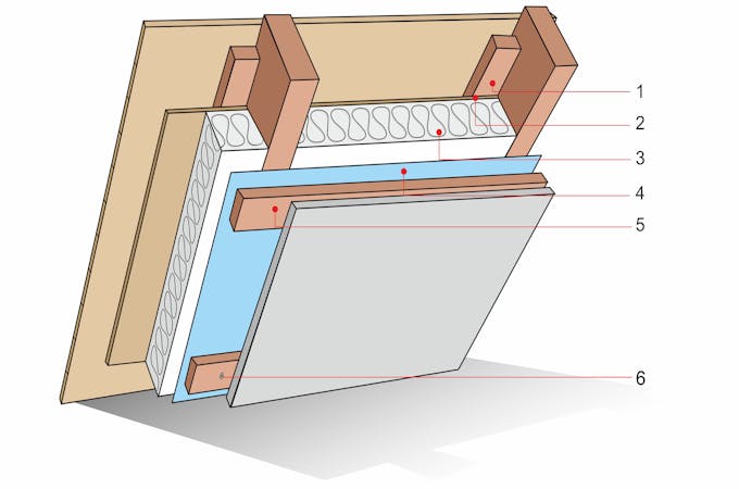 Ceiling insulation package - Rosenhaga 30 m², 190 mm