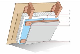Ceiling insulation package - Rosenhaga 25 m², 190 mm