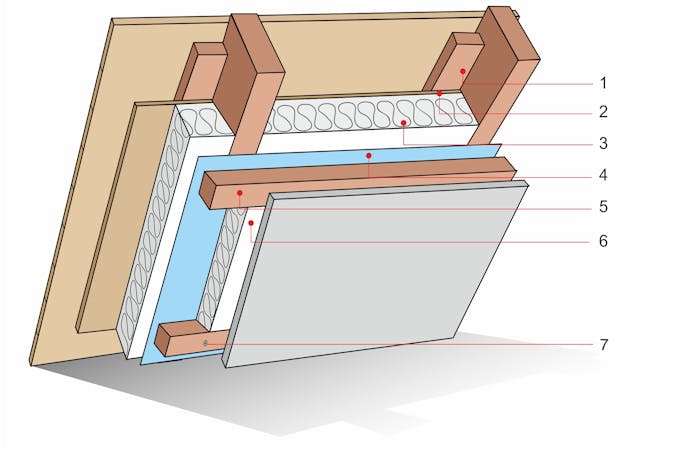 Kit d’isolation de toit, toit en appentis - Daniel, 210 mm